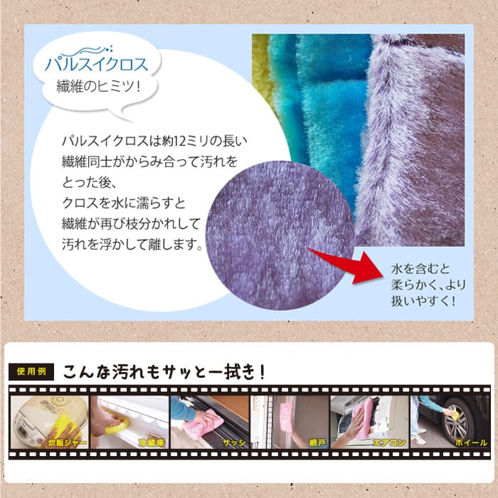 パルスイクロス(単品/セット)│洗剤いらずでギトギト油汚れサッと一拭き