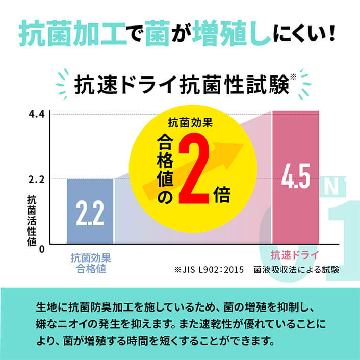 抗速ドライモア フェイスタオル  2枚セット