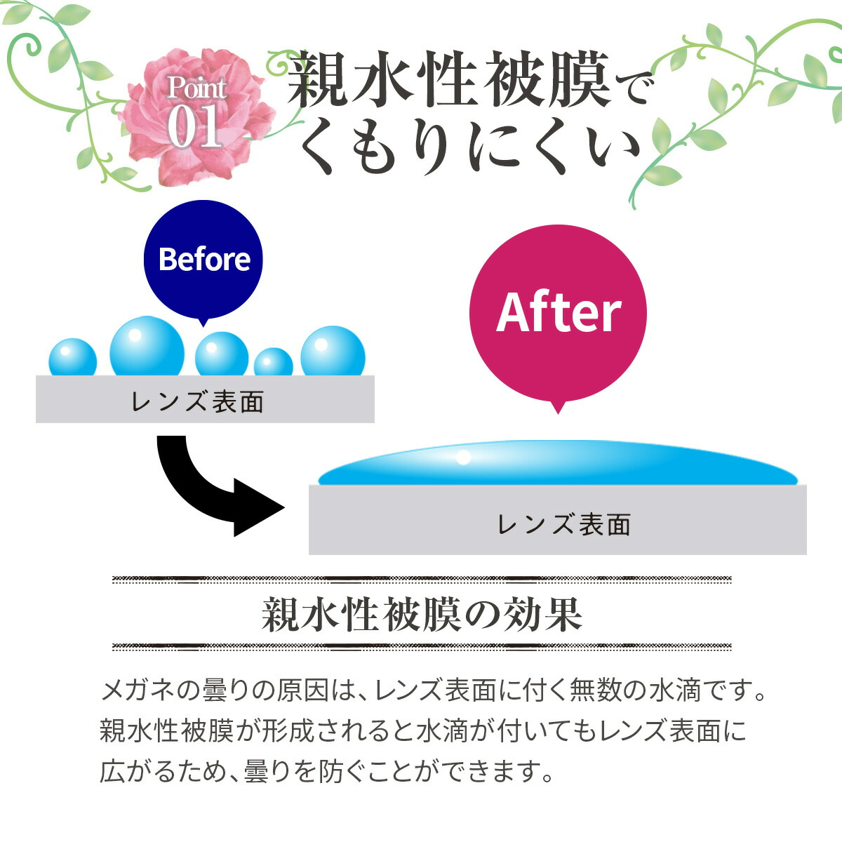 幸せなくもらないバラクロス(2サイズ入り)