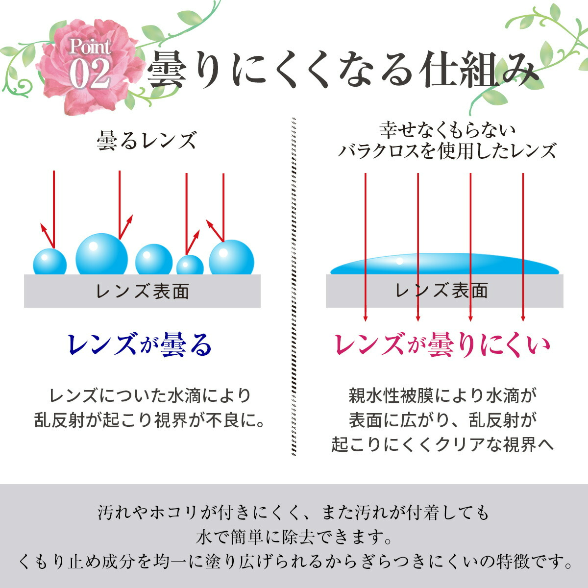 幸せなくもらないバラクロス(2サイズ入り)