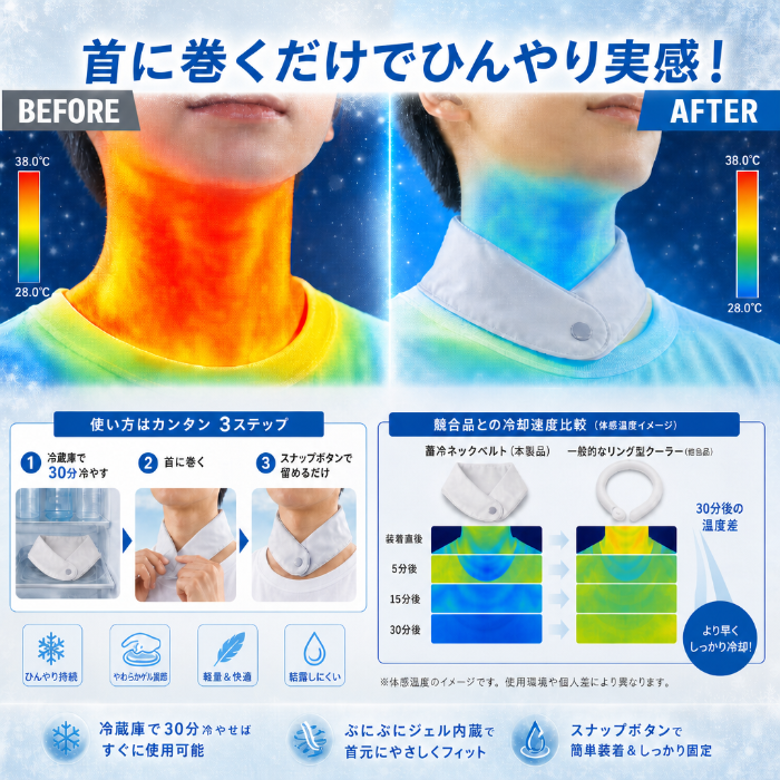 轟冷ネックベルト（ごうれい）