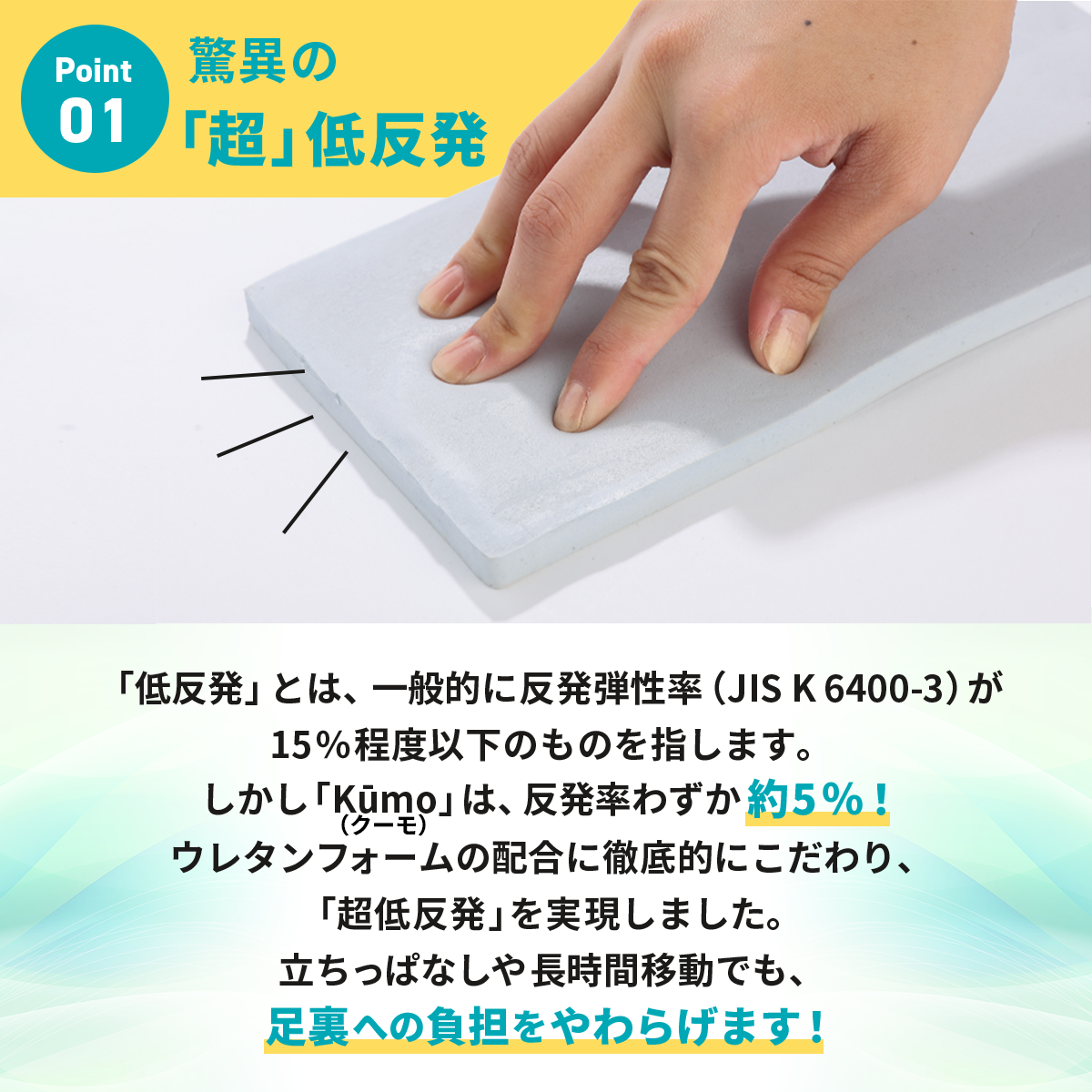 超低反発インソールkūmo(クーモ)│足裏が沼る、衝撃吸収の進化系