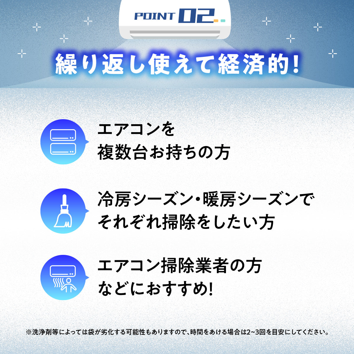 徹底洗浄 エアコン掃除カバー│のび〜るゴムで装着簡単
