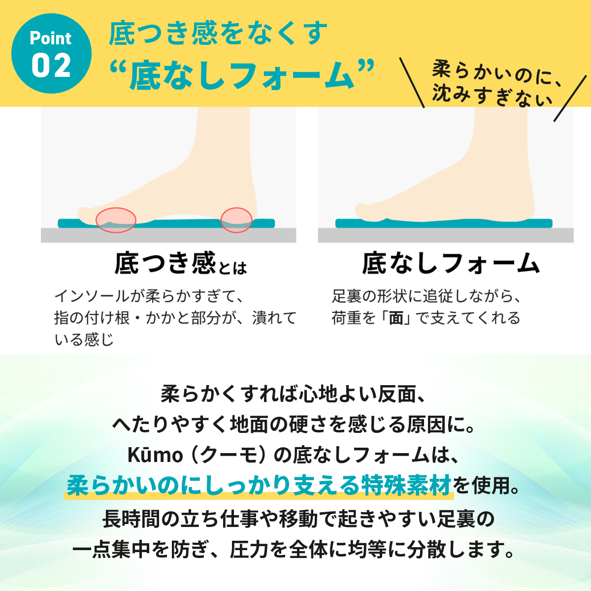 超低反発インソールkūmo(クーモ)│足裏が沼る、衝撃吸収の進化系