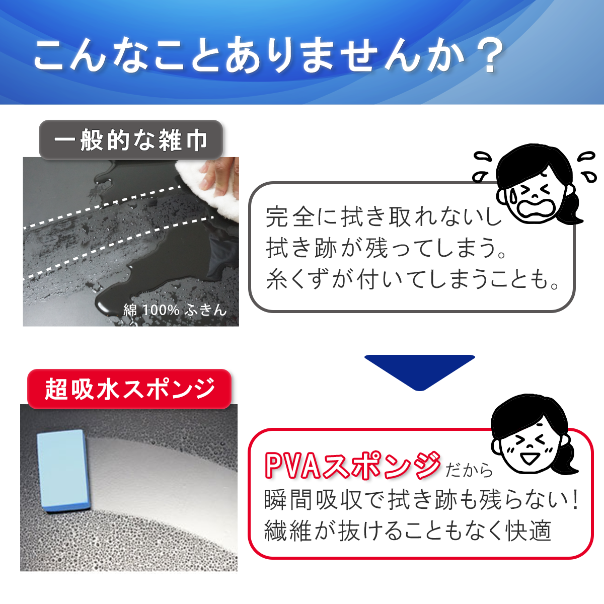 超吸水スポンジ(200ml/650ml)│超吸水で水滴をしっかり拭き取るスポンジ