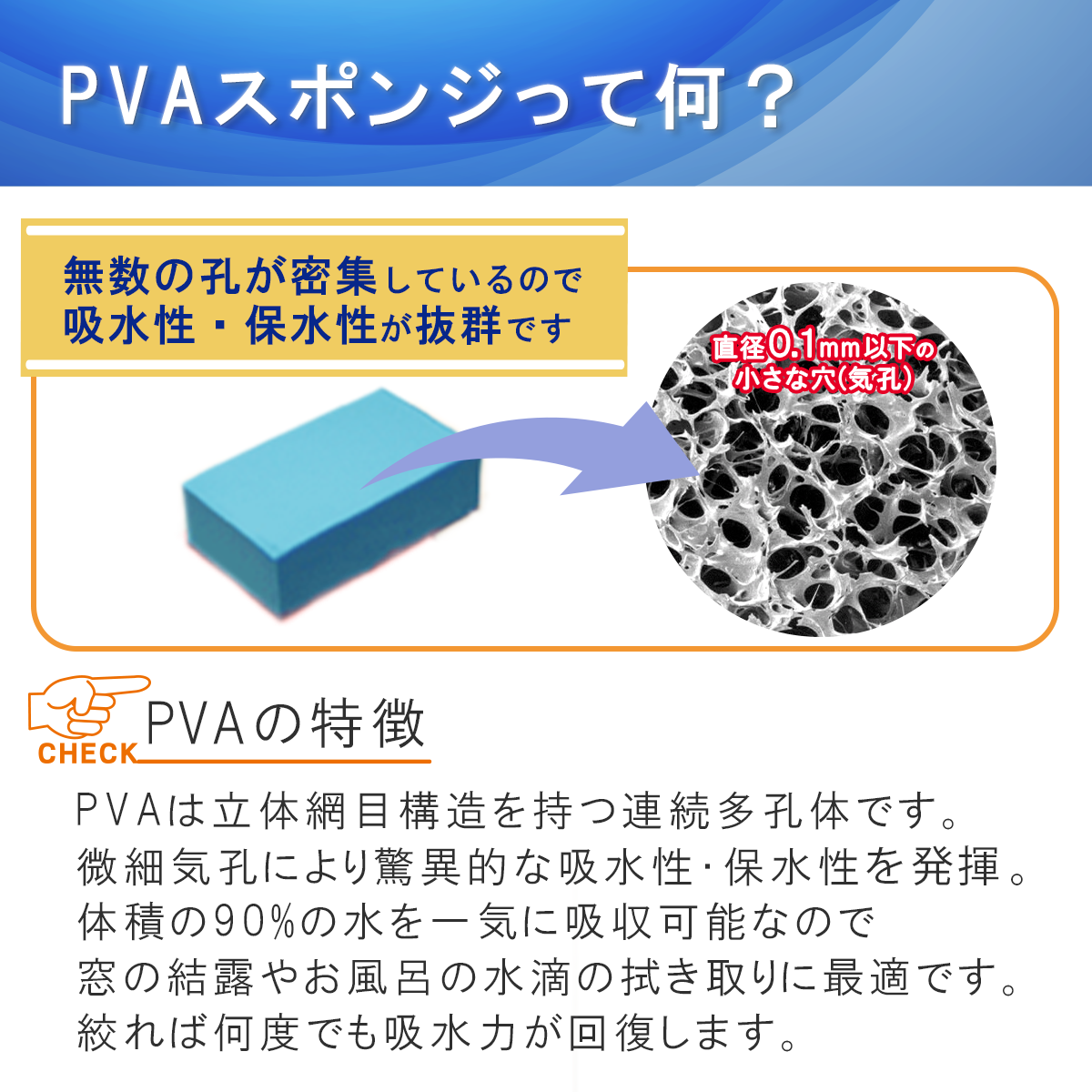 超吸水スポンジ(200ml/650ml)│超吸水で水滴をしっかり拭き取るスポンジ