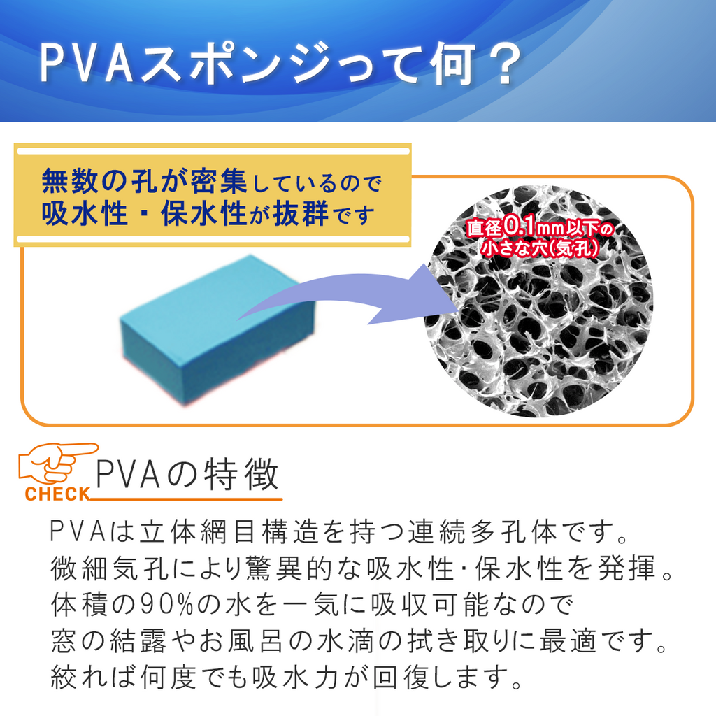 超吸水スポンジ(200ml/650ml)│超吸水で水滴をしっかり拭き取るスポンジ