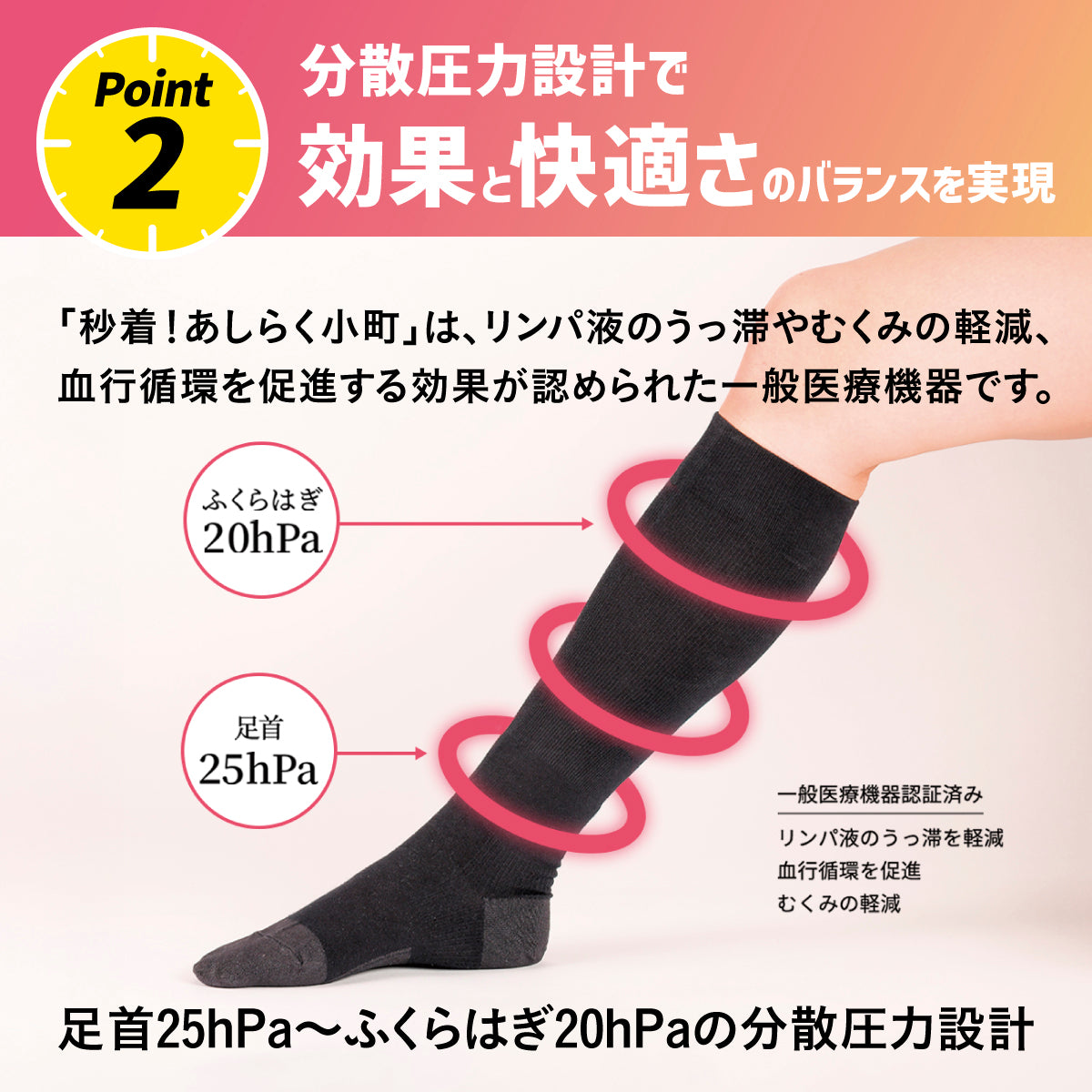 秒着！あしらく小町│秒で履ける医療機器着圧ソックス