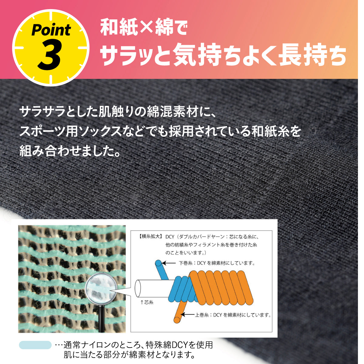 秒着！あしらく小町│秒で履ける医療機器着圧ソックス