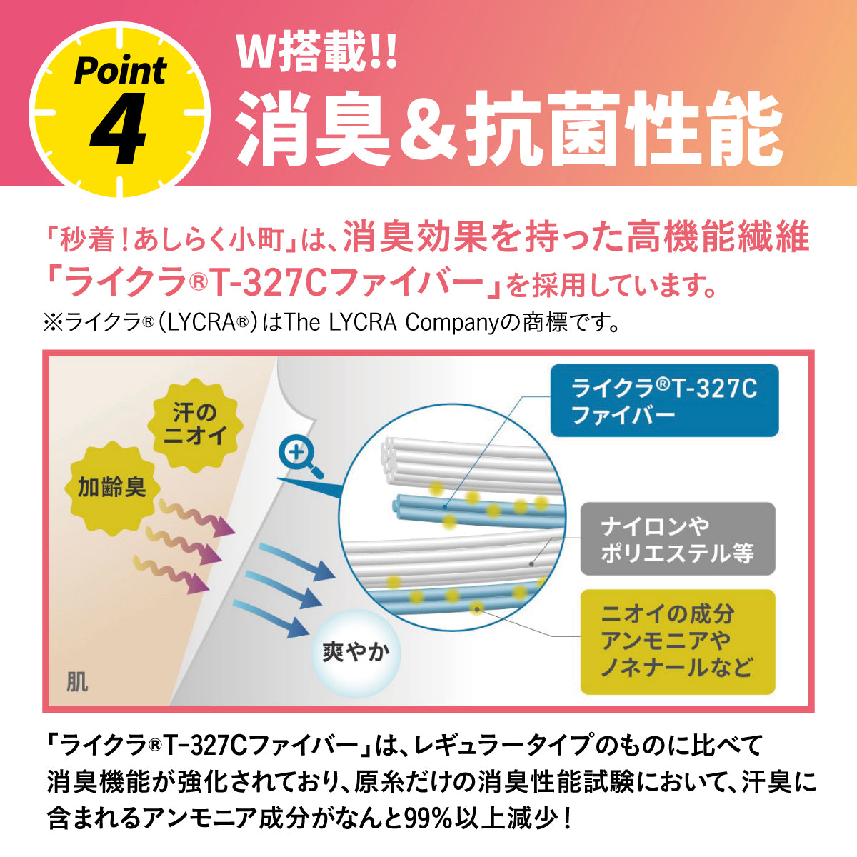 秒着！あしらく小町│秒で履ける医療機器着圧ソックス