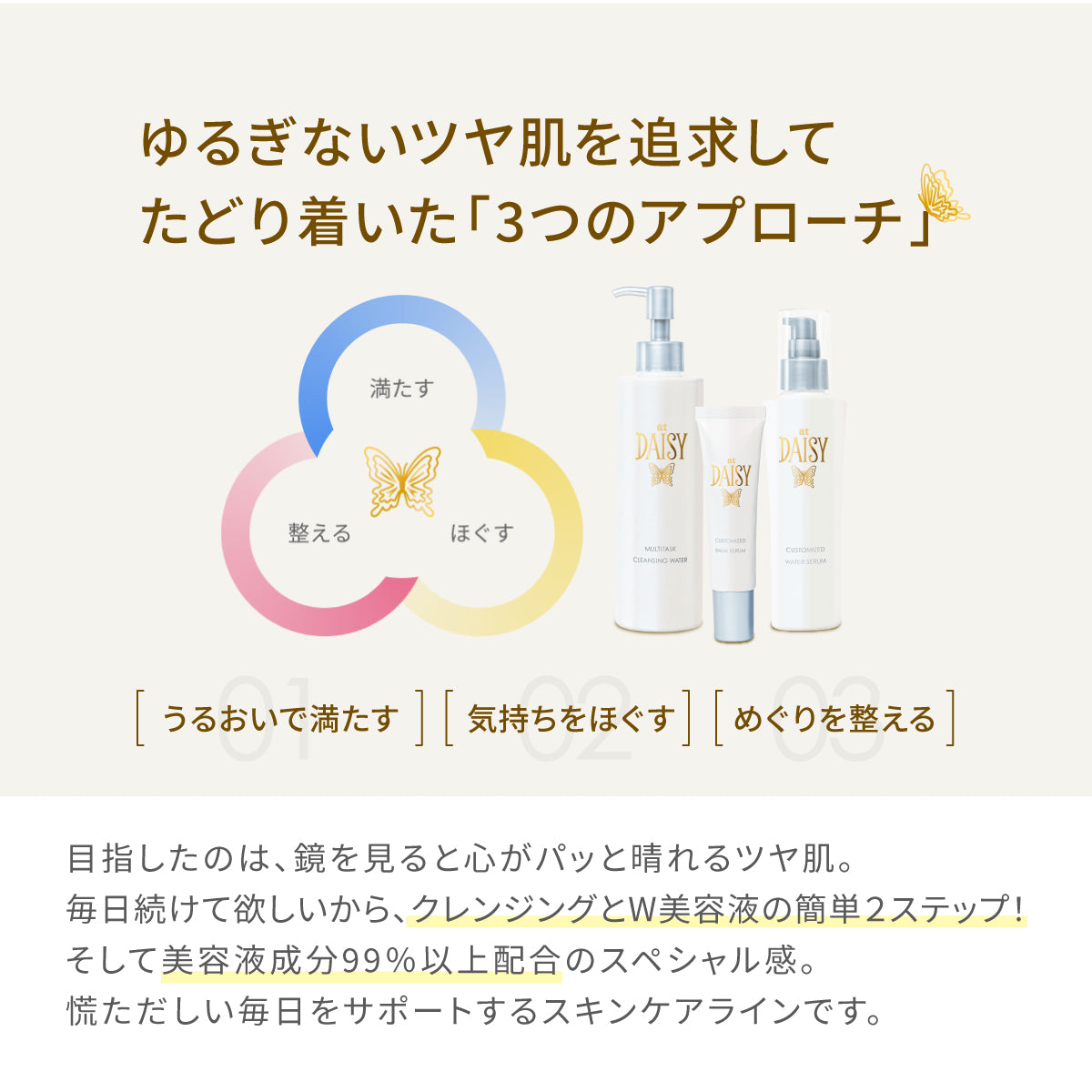 アットデイジー│寝不足肌をサポートするスキンケアライン