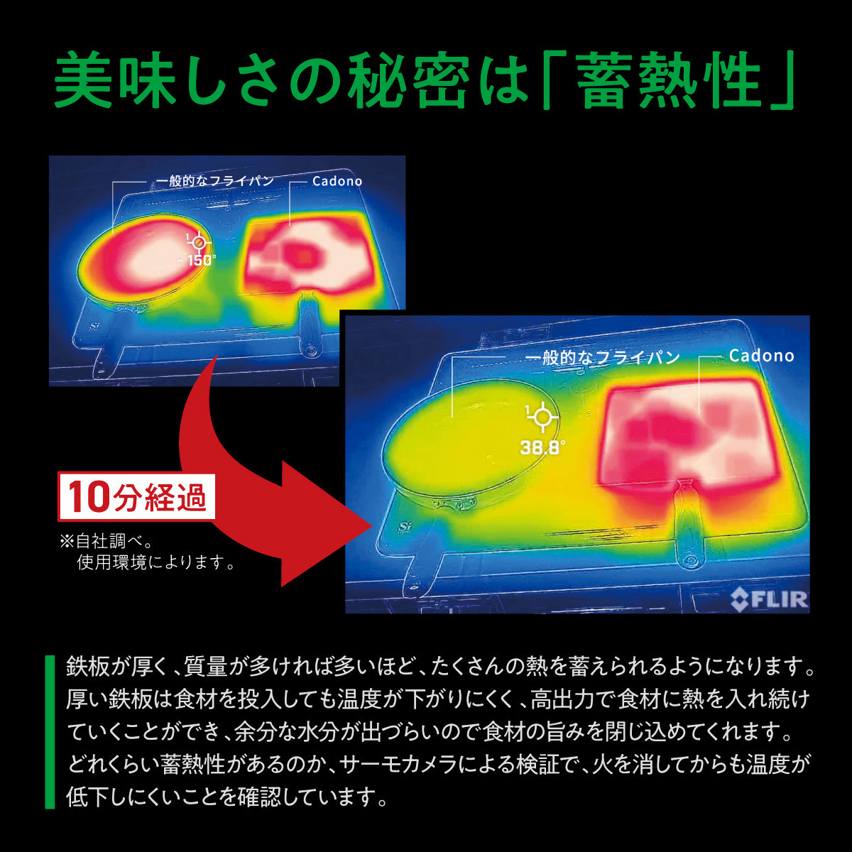 Cadono 鉄板焼き用3.2mm極厚フライパン│家庭で楽しむ本格鉄板焼き鉄フライパン