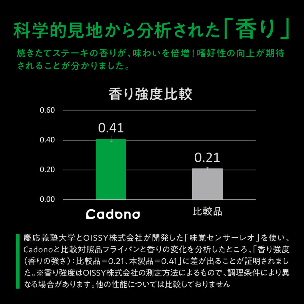 Cadono 鉄板焼き用3.2mm極厚フライパン【専用ヘラ】│すくう・切る・押す、焼きが極まる“本気のヘラ”