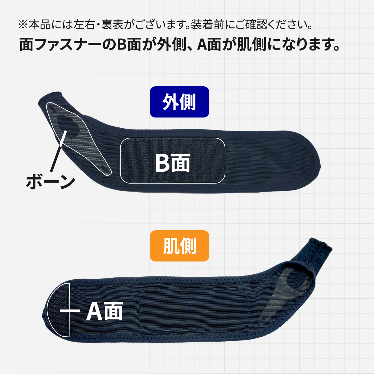 水仕事にも使える メッシュの手首サポーター│簡単装着