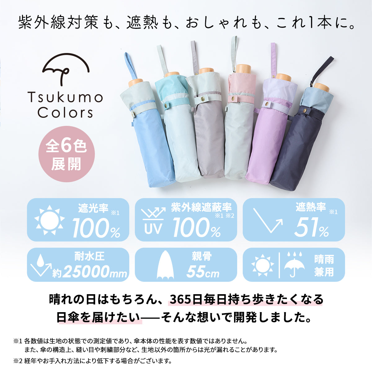 Tsukumo Colors│裏側が黒くない、明るい日傘。UVカット率・遮光率100％