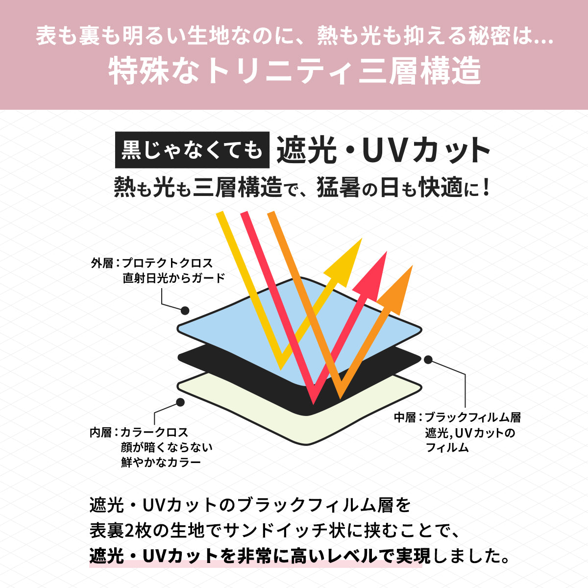 Tsukumo Colors│裏側が黒くない、明るい日傘。UVカット率・遮光率100％