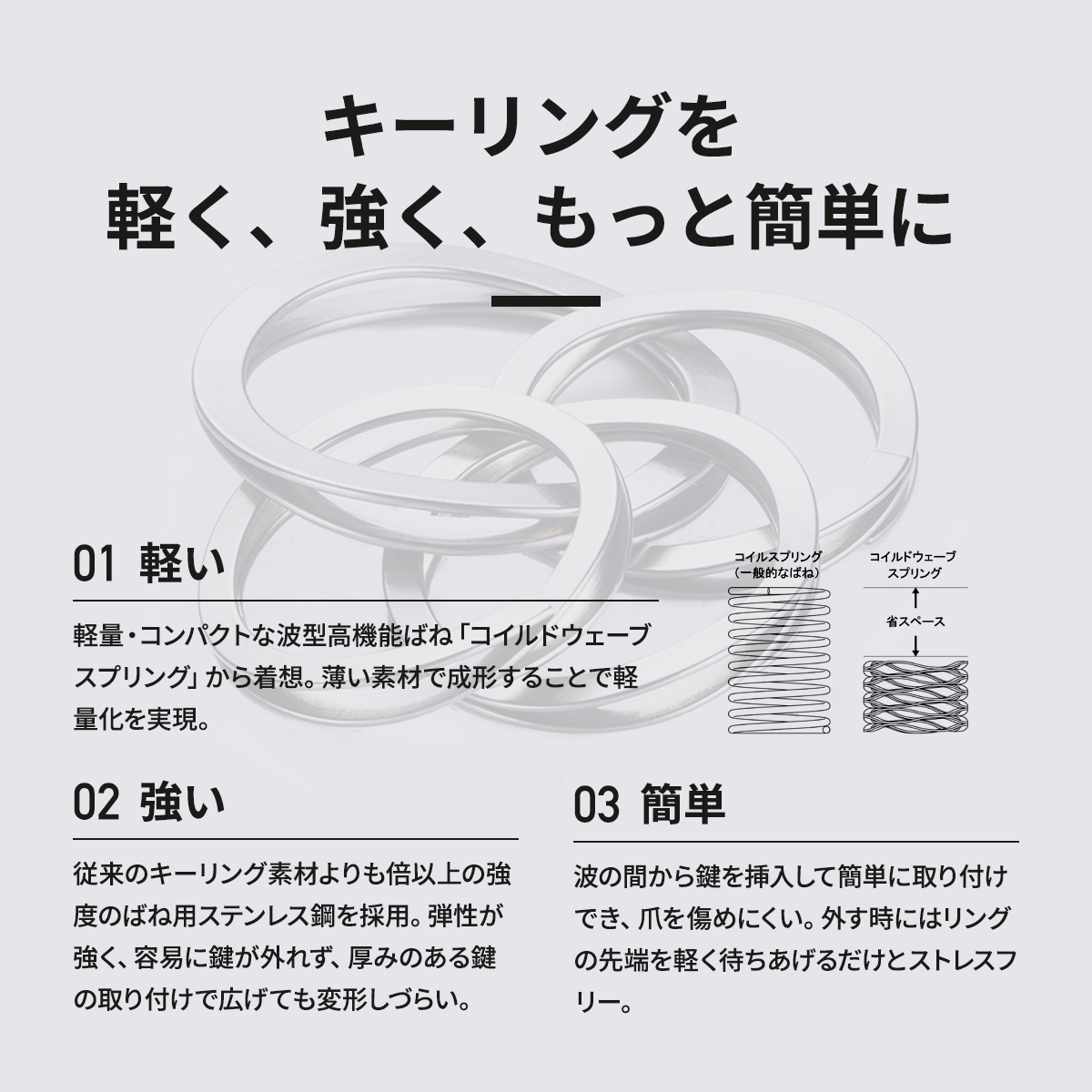 WAVECLIPS SMART KEY RING│爪を傷つけないキーリング