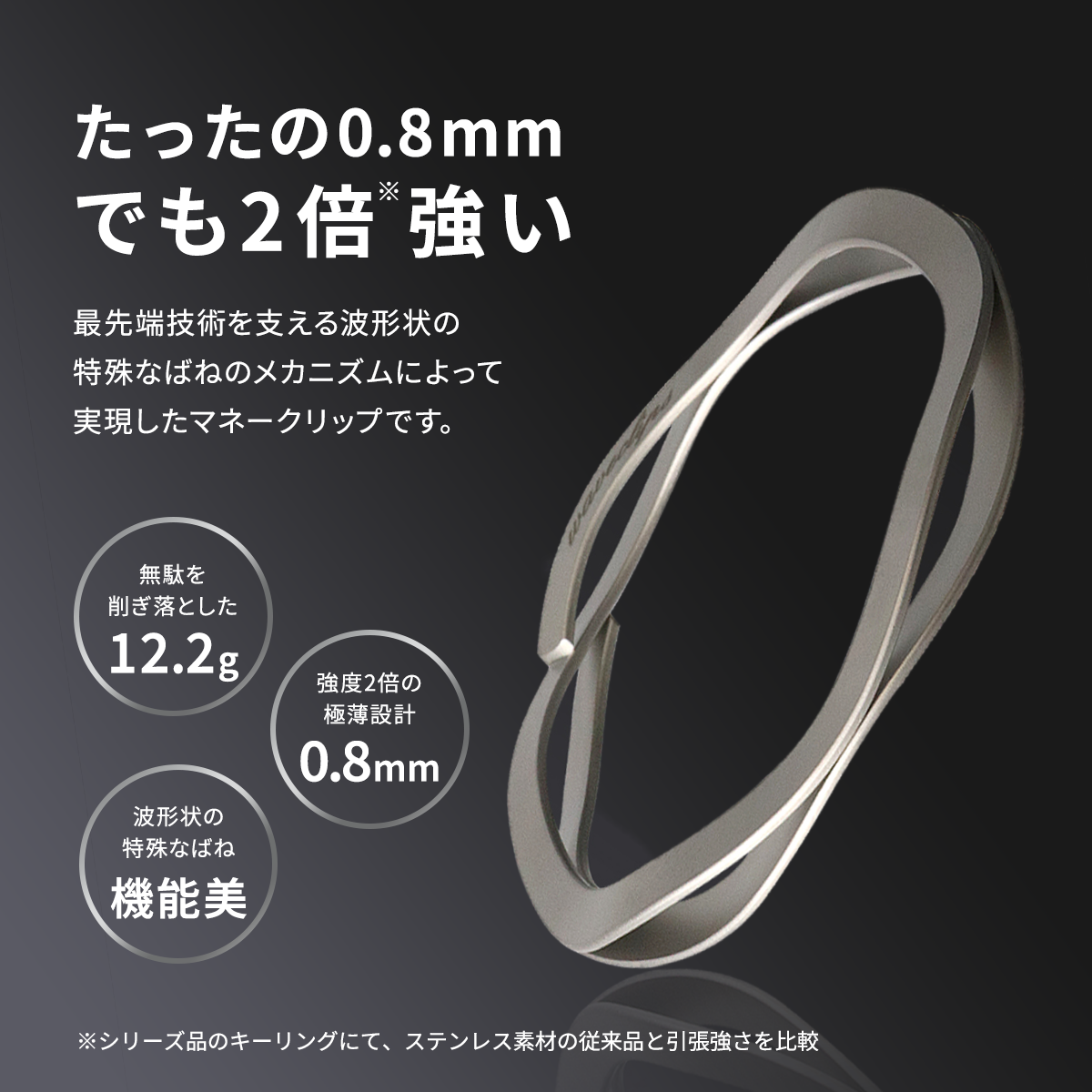 WAVECLIPS MONEY CLIP│爪を傷つけないマネークリップ