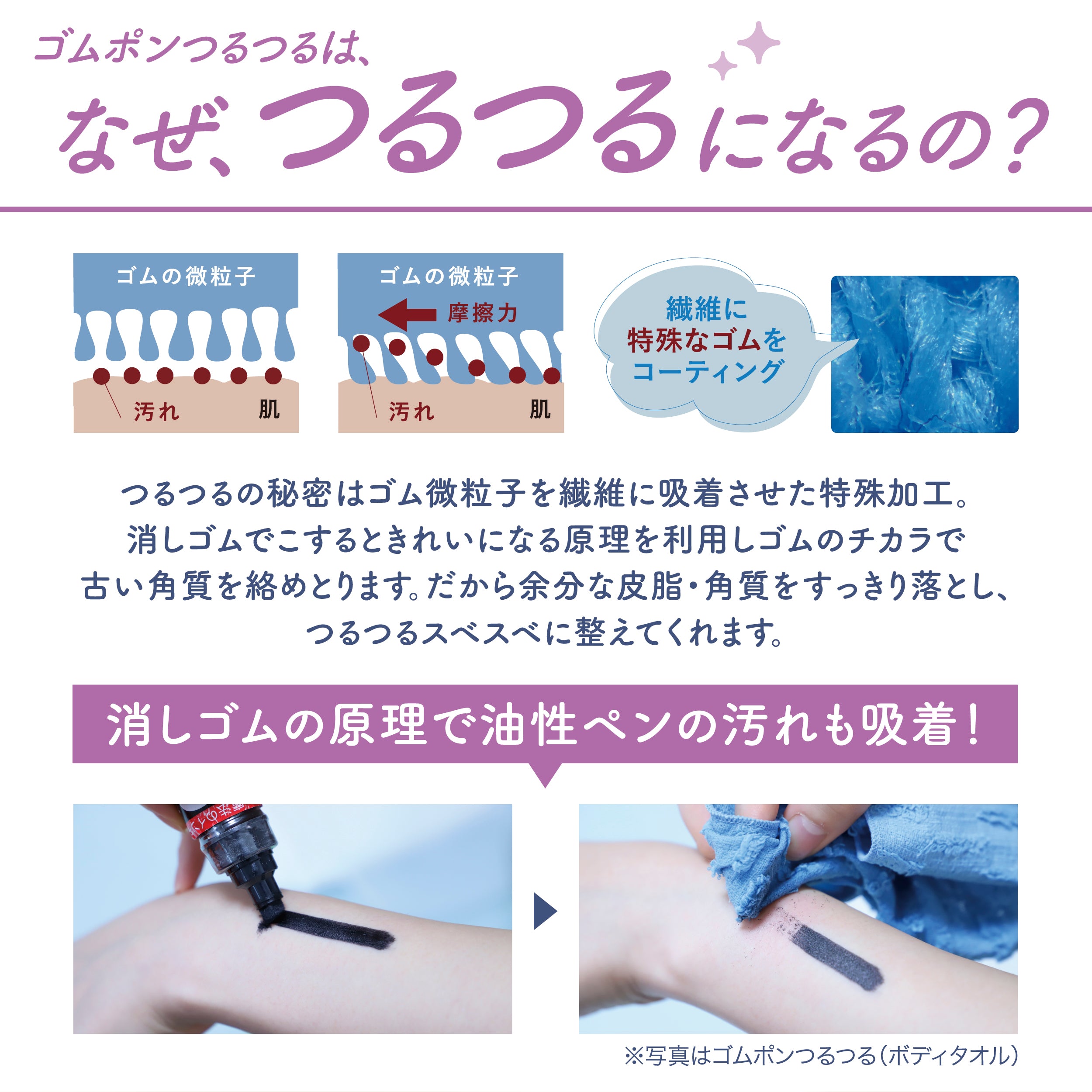 ゴムポン指先つるつる│水だけで甘皮・薄皮つるつるに！