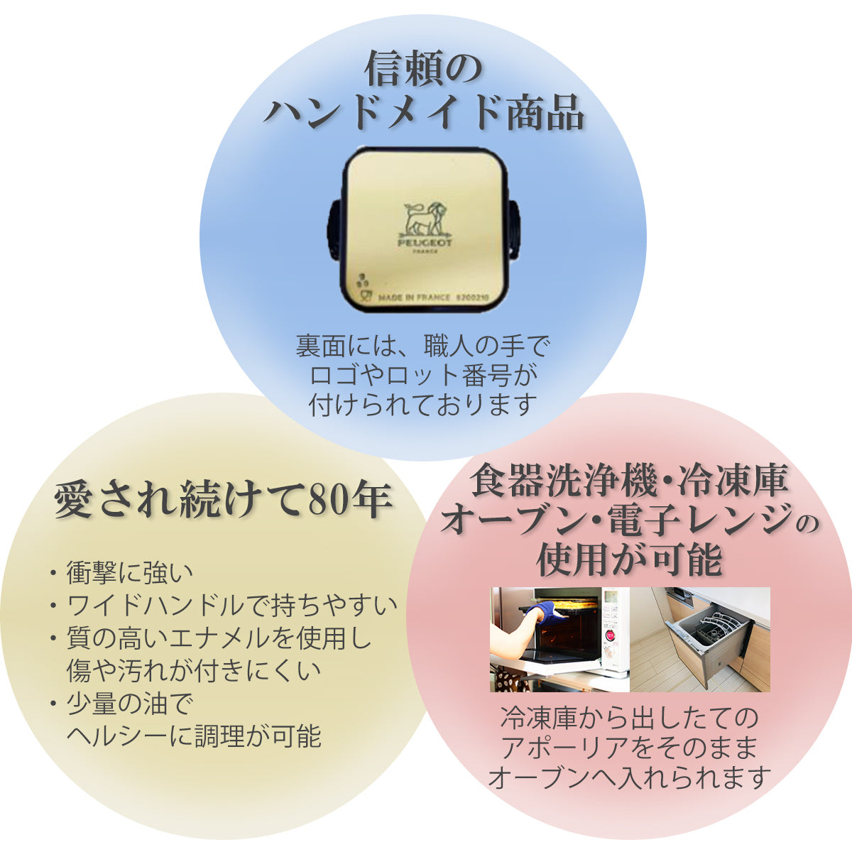 プジョー アポーリア スクエアベイカー(21cm)│熱々を食卓で楽しむ耐熱皿