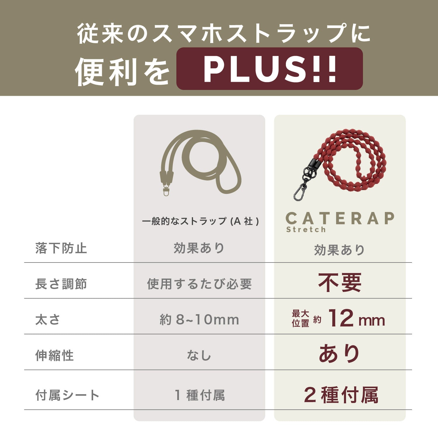 CATERAP STRECH ショルダー│めっちゃ伸びるスマホストラップ