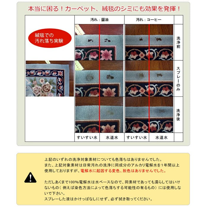 超電水すいすい水(400ml)│水でお掃除？除菌・消臭も可能！