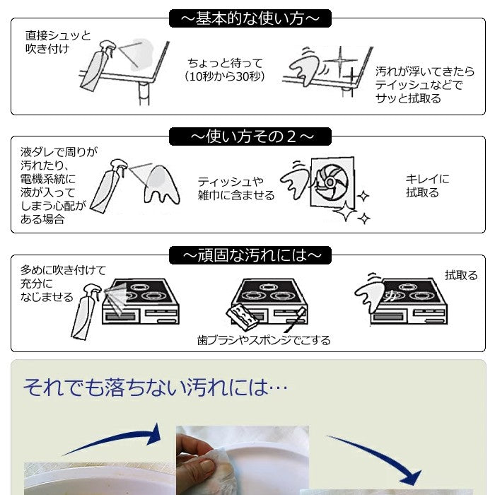 超電水すいすい水(400ml)│水でお掃除？除菌・消臭も可能！