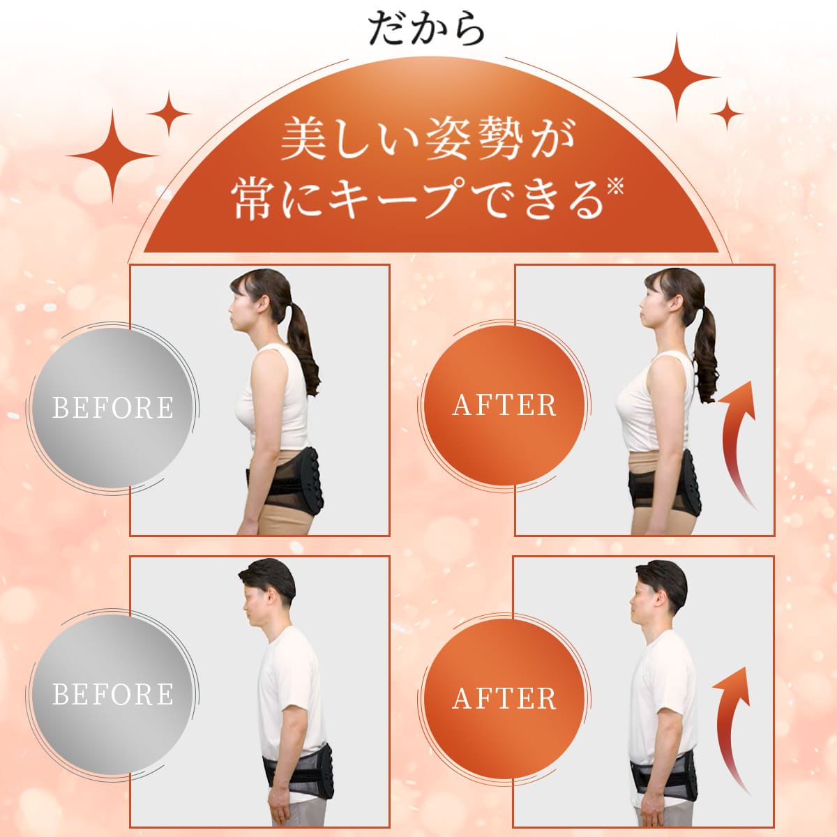 骨盤整隊カシャーン│少しの力で骨盤を強力に引き締め、姿勢をサポート