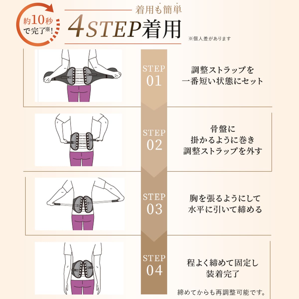 骨盤整隊カシャーン│少しの力で骨盤を強力に引き締め、姿勢をサポート