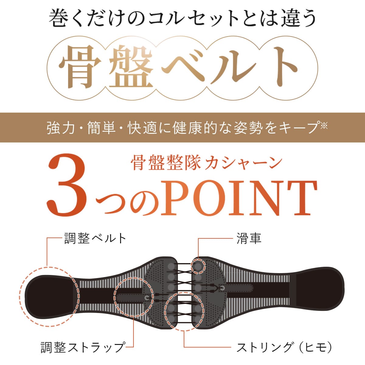 骨盤整隊カシャーン│少しの力で骨盤を強力に引き締め、姿勢をサポート