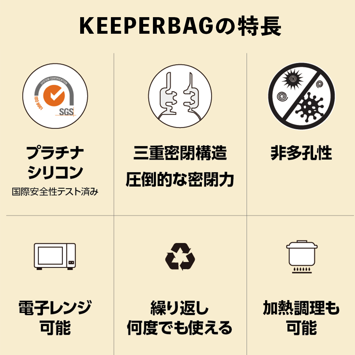 KEEPER BAG│繰り返し使えるかわいい保存容器