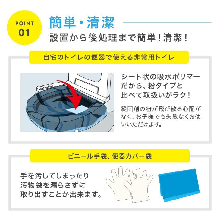 パーフェクトイレ(単品/セット)│簡単清潔な防災用トイレ