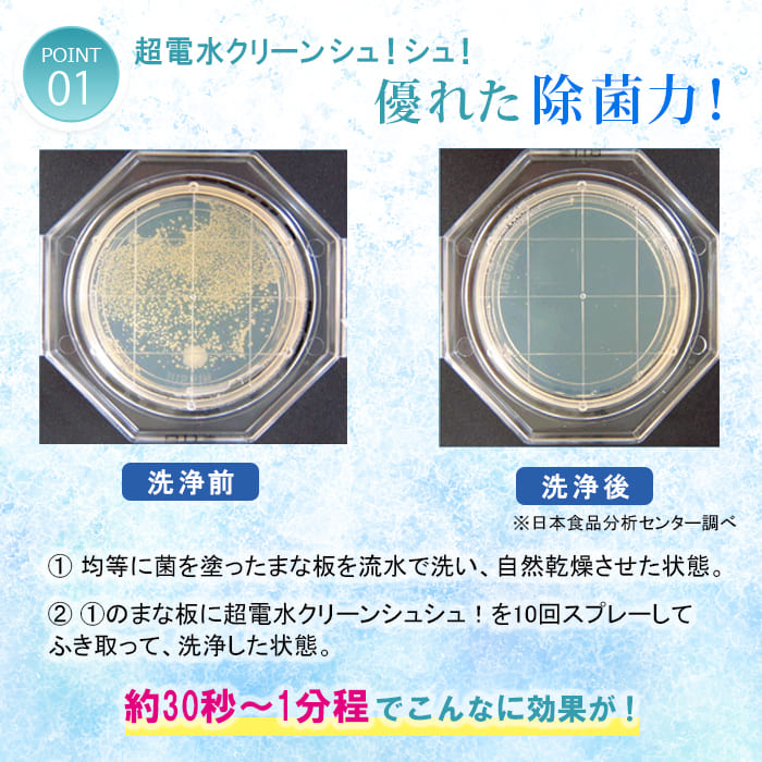 超電水クリーンシュ！シュ！(50ml/500ml)│環境と人に優しいクリーナー