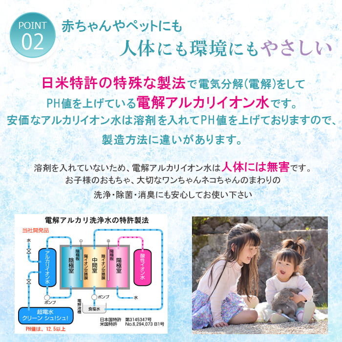 超電水クリーンシュ！シュ！(50ml/500ml)│環境と人に優しいクリーナー
