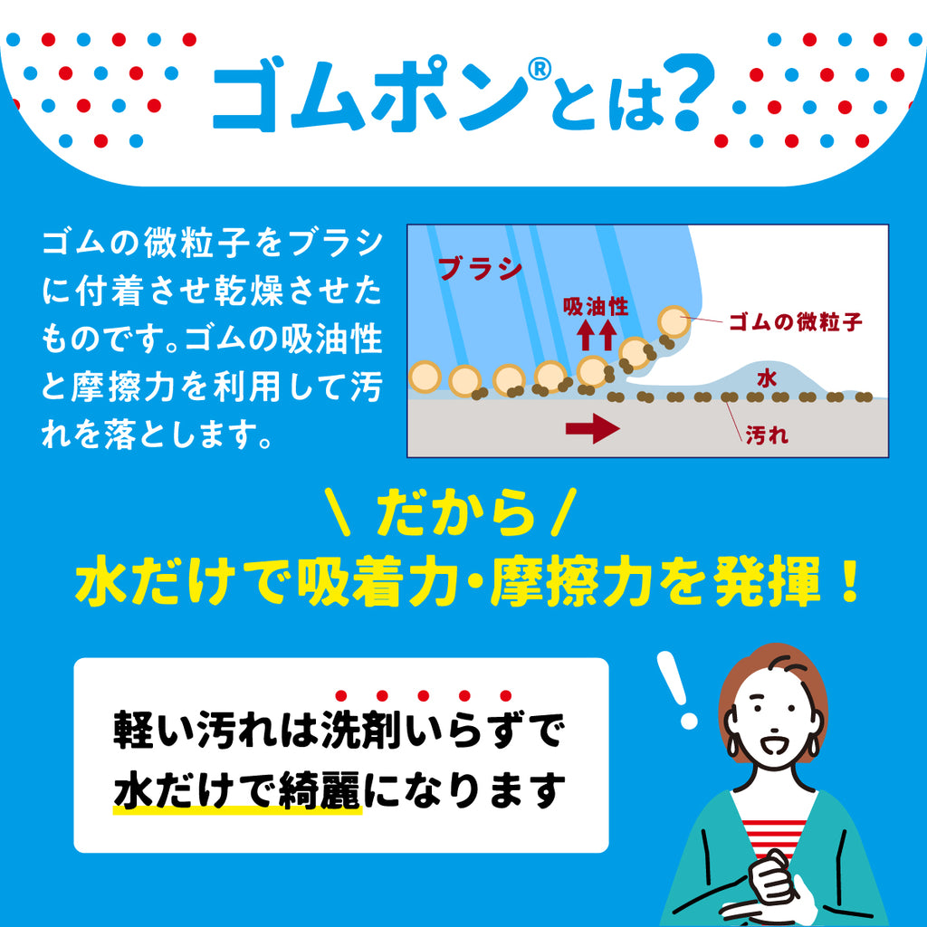 ゴムポン バスブラシ(伸縮タイプ)