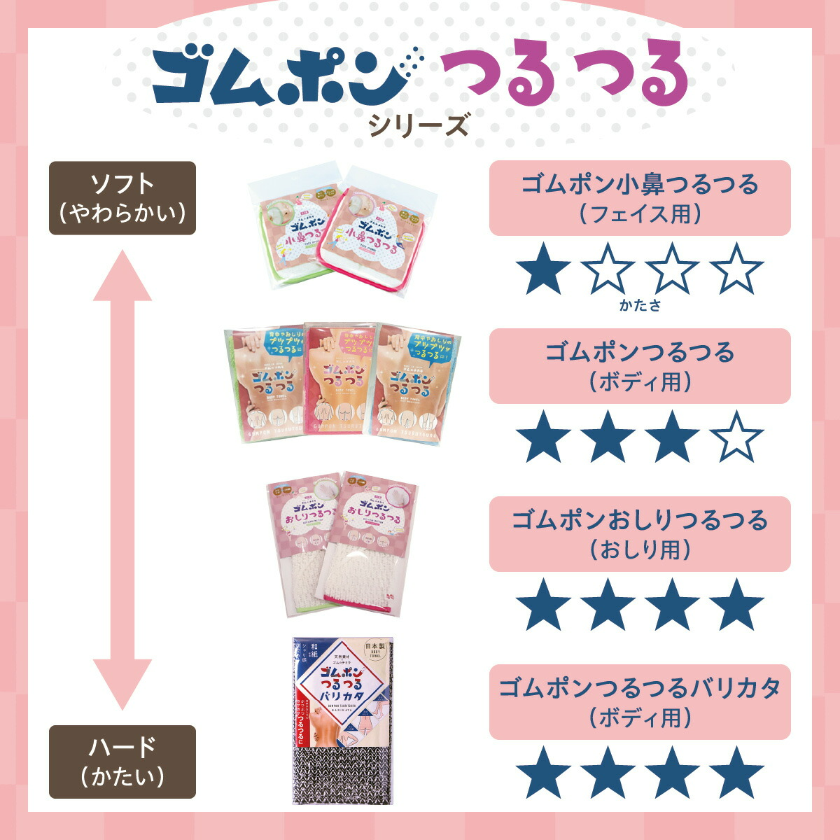 ゴムポンおしりつるつる│お尻がつるん！新感覚ピーリングミトン