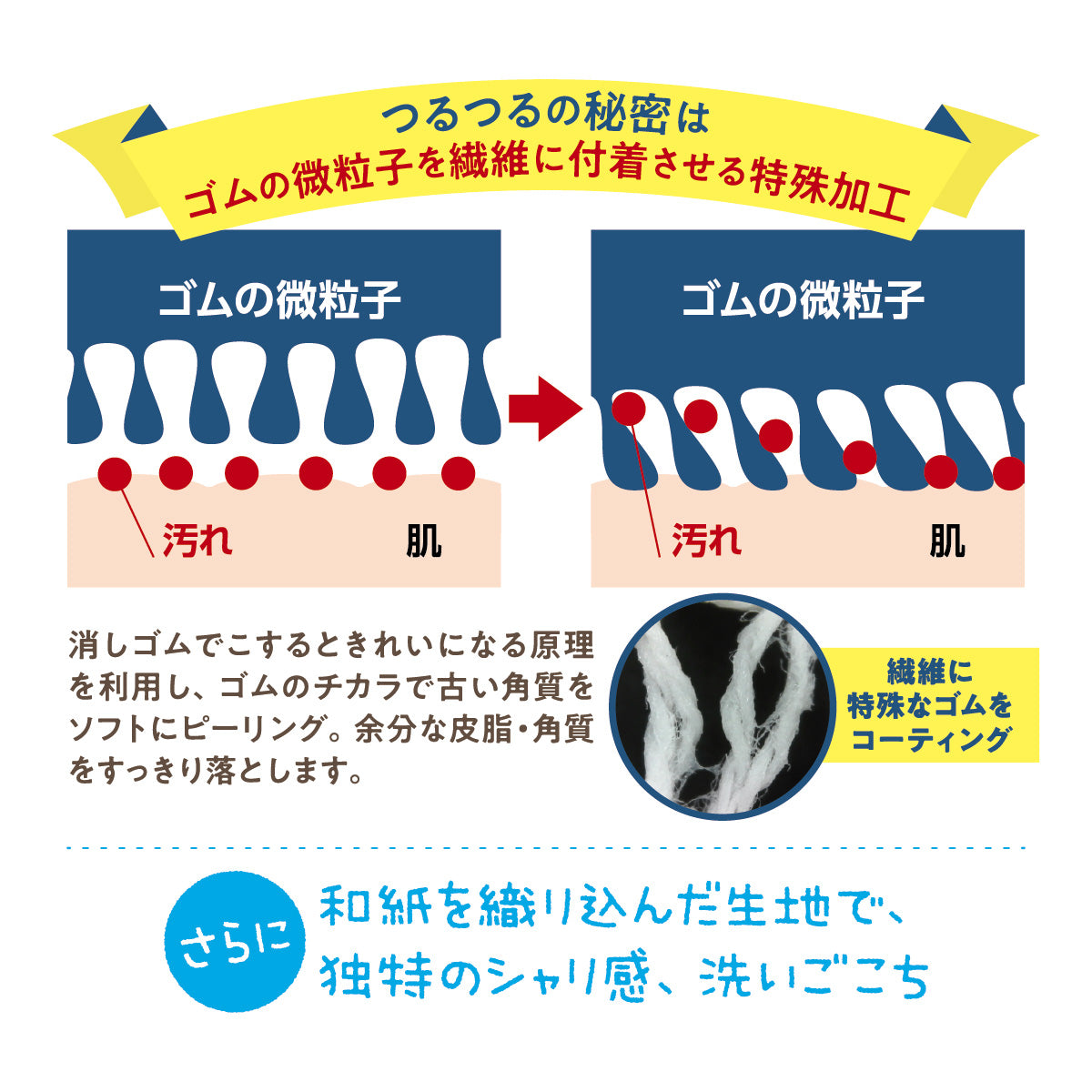 ゴムポンつるつる バリカタ│大きめサイズでシャリ感が気持ちいい