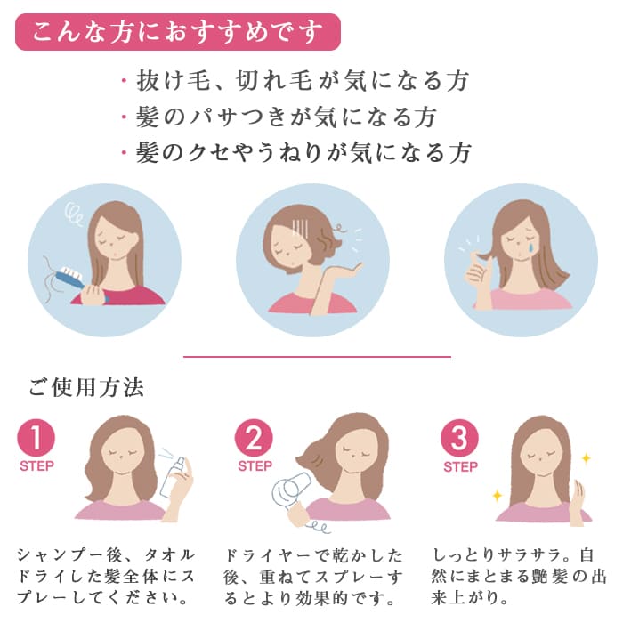 椿なの リペア(50ml)│天然オイル配合で髪のうねりや傷みを改善