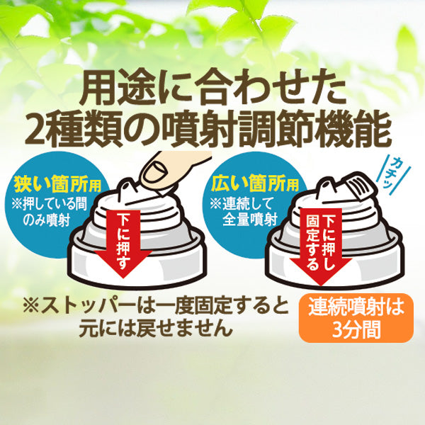 カビッシュトレール(お部屋まるごと防カビ用)│部屋カビ対策