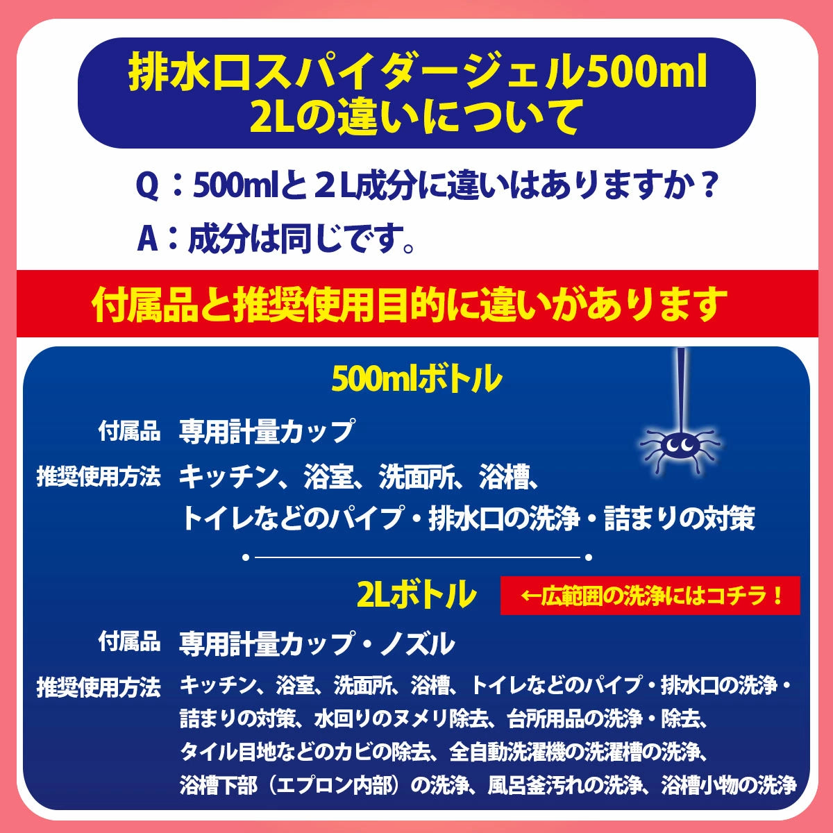 排水口スパイダージェル(500ml/2L)│排水口のニオイや汚れを撃退