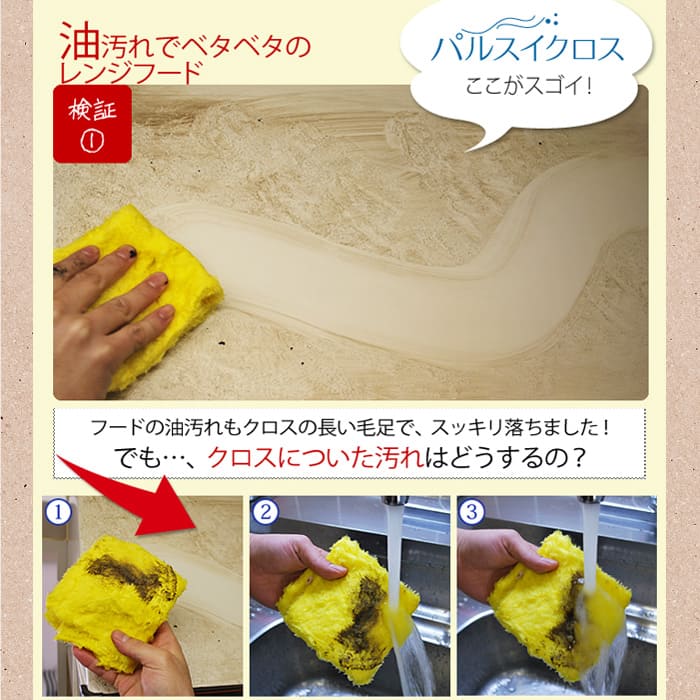 パルスイクロス(単品/セット)│洗剤いらずでギトギト油汚れサッと一拭き