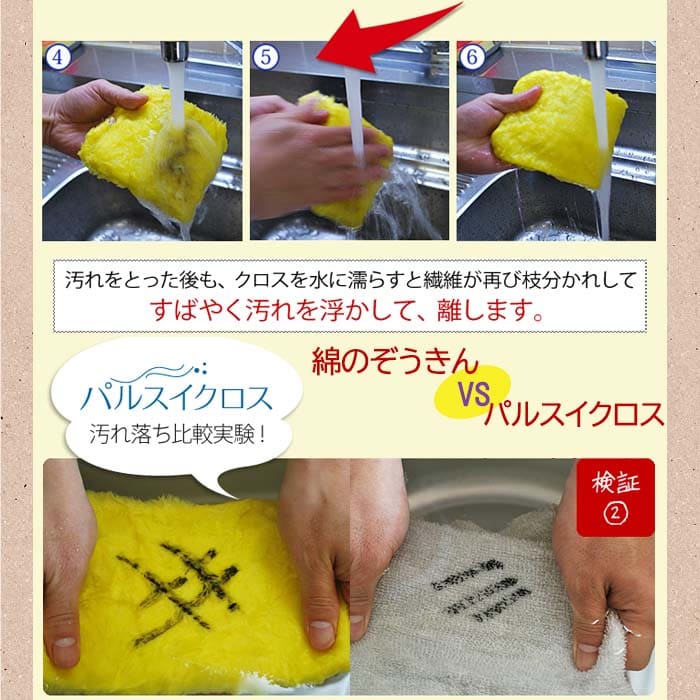 パルスイクロス(単品/セット)│洗剤いらずでギトギト油汚れサッと一拭き