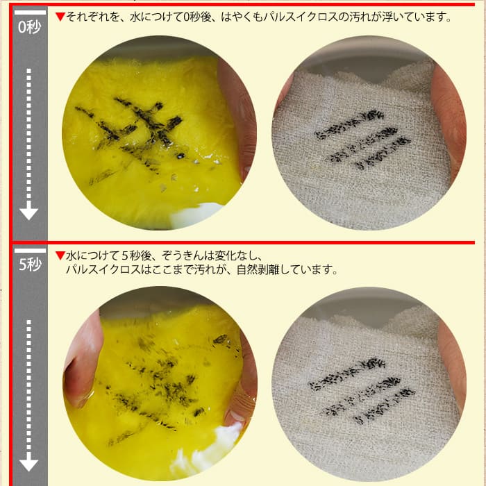 パルスイクロス(単品/セット)│洗剤いらずでギトギト油汚れサッと一拭き