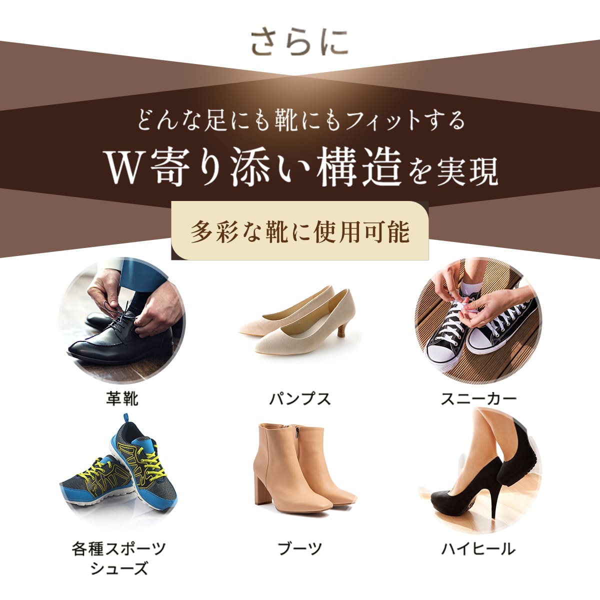 やみつきインソール モルフ│自分だけのインソールで快適ライフ