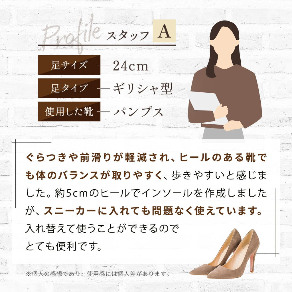 やみつきインソール モルフ