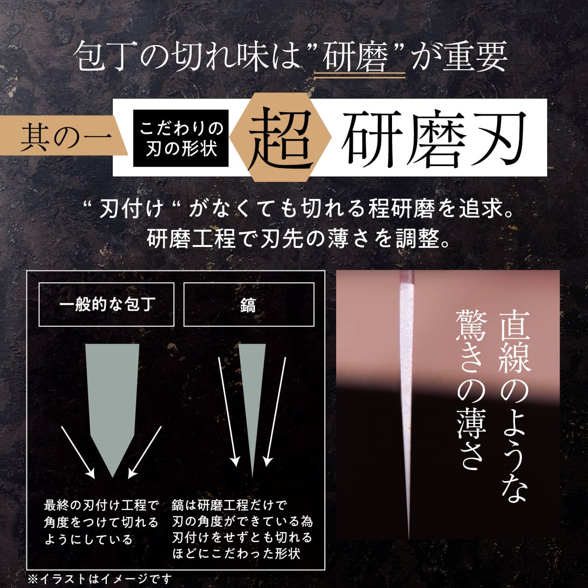 鎬-Shinogi-│  驚きの切れ味を持つ職人仕上げの包丁！