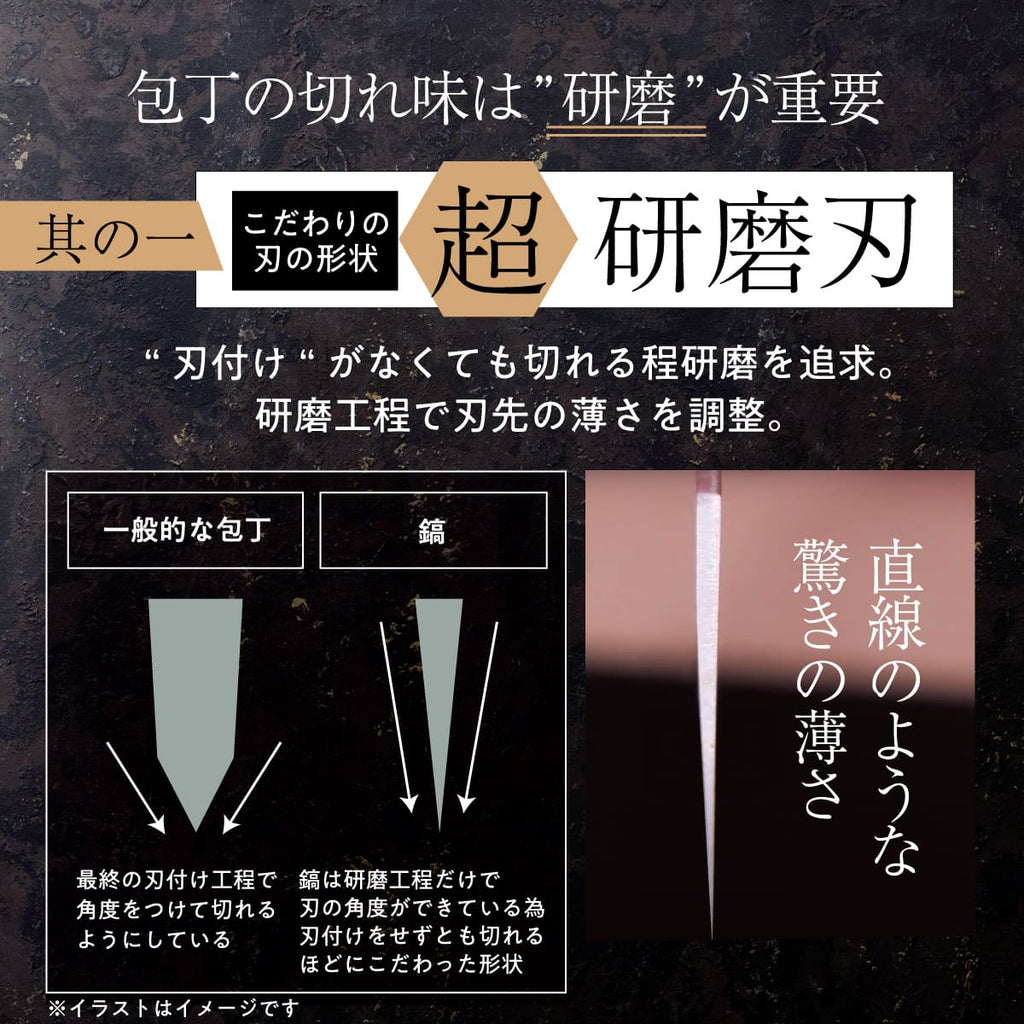 鎬-Shinogi-