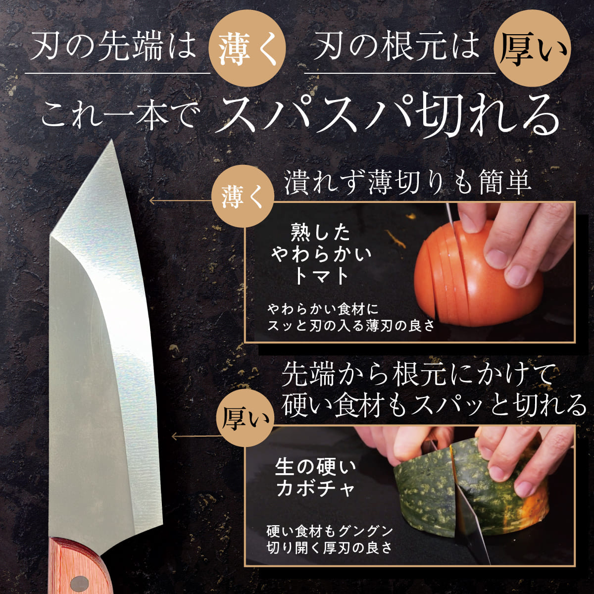 鎬-Shinogi-│  驚きの切れ味を持つ職人仕上げの包丁！