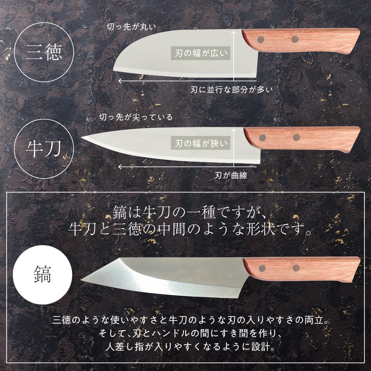 鎬-Shinogi-│  驚きの切れ味を持つ職人仕上げの包丁！