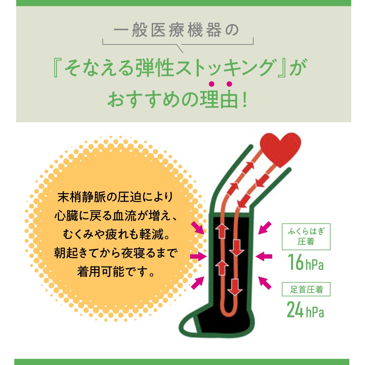 そなえる弾性ストッキング│災害時のむくみ対策に弾性ストッキング